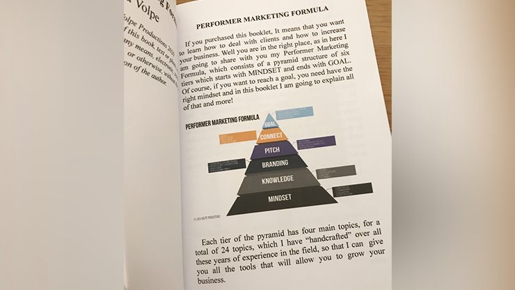 Performer Marketing Formula by Luca Volpe*