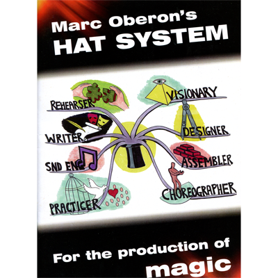 Hat System by Marc Oberon