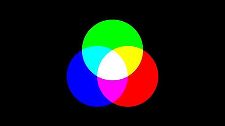 Mobile Phone Magic & Mentalism Animated GIFs - Colours - Mixed Media Download
